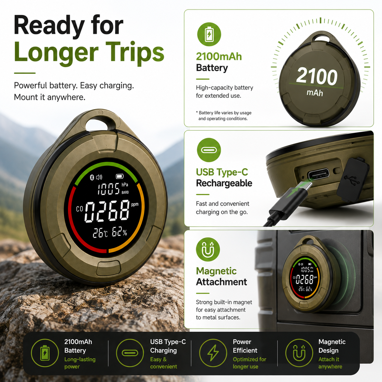 ABISENSE PTH-10D+ Portable CO Detector for Camping & RV with Barometric Pressure, Bluetooth App, Temperature & Humidity