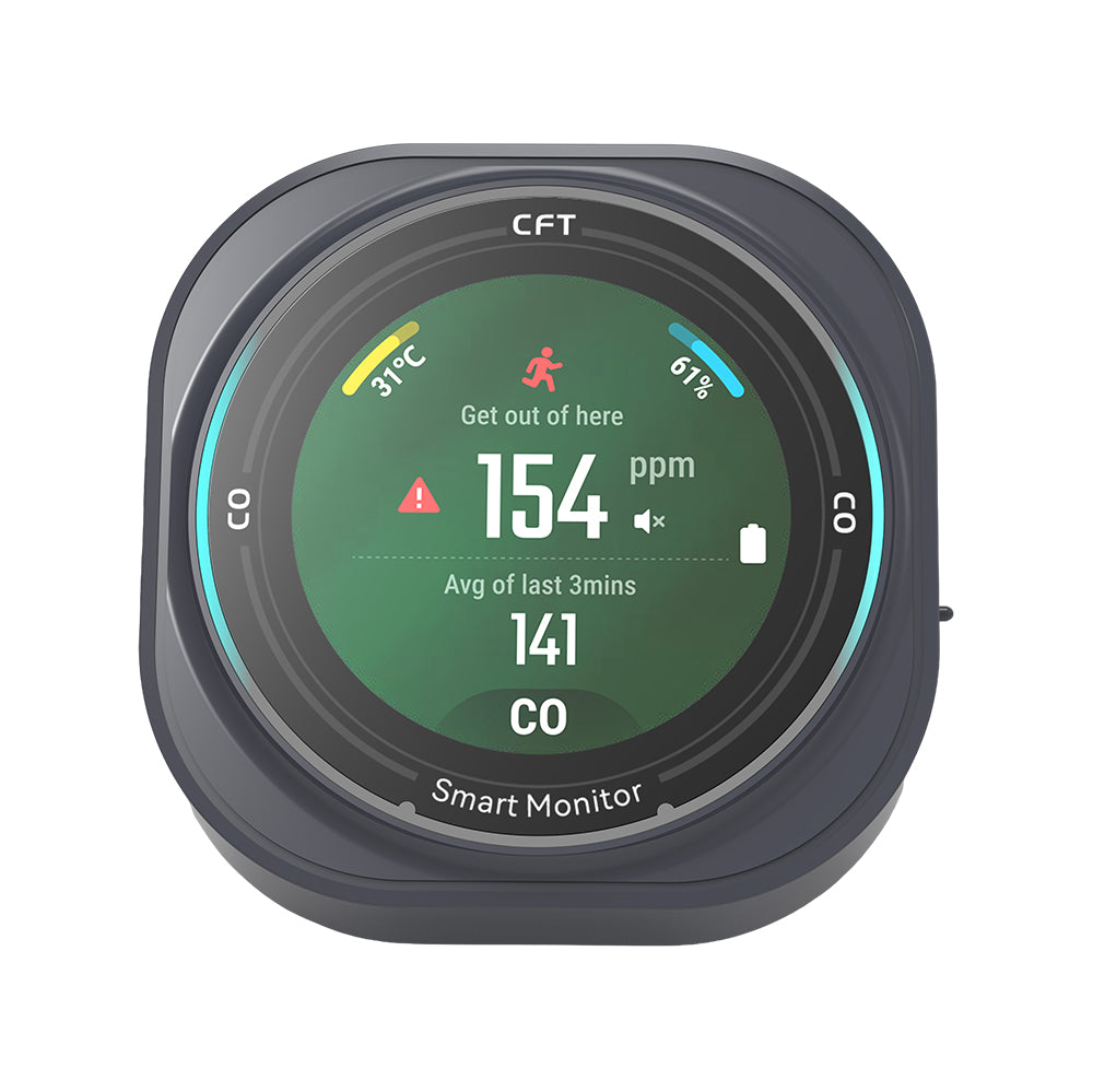 FABISENSE 282A Portable CO Detector | 0-1000ppm | Temp & Humidity | 1.8" Touch LCD | 2100mAh | Type-C | for Camping & Construction