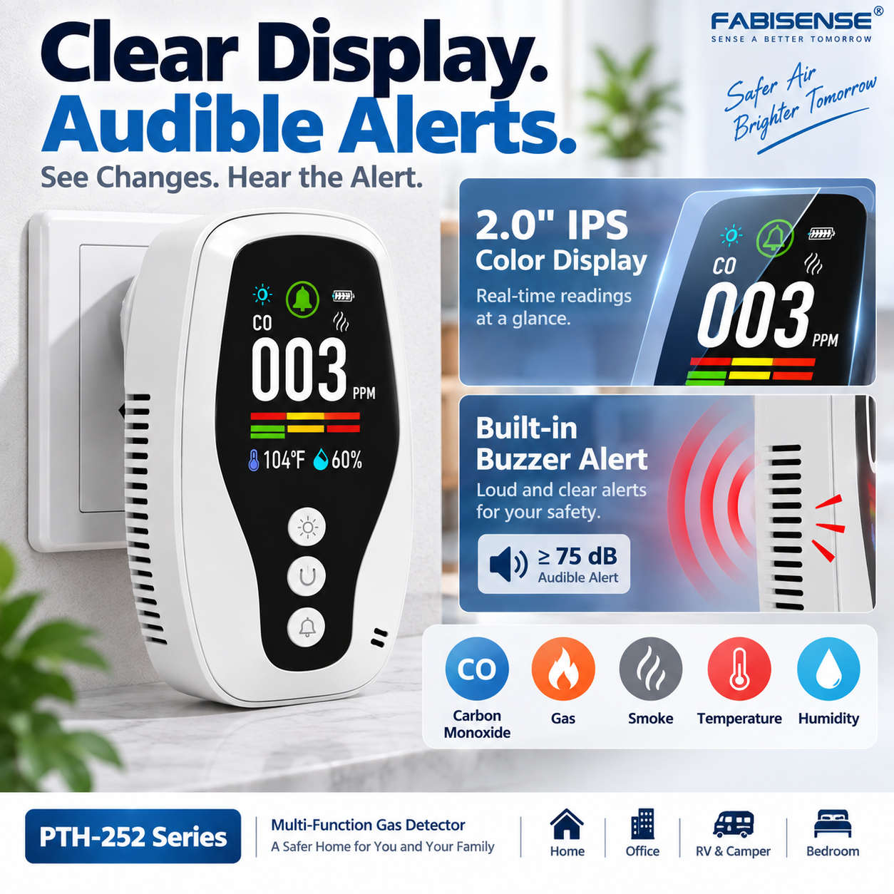 PTH-252 Series Smart Plug-in Gas Detector with CO, CO₂, Smoke, Gas, Temperature & Humidity Monitoring