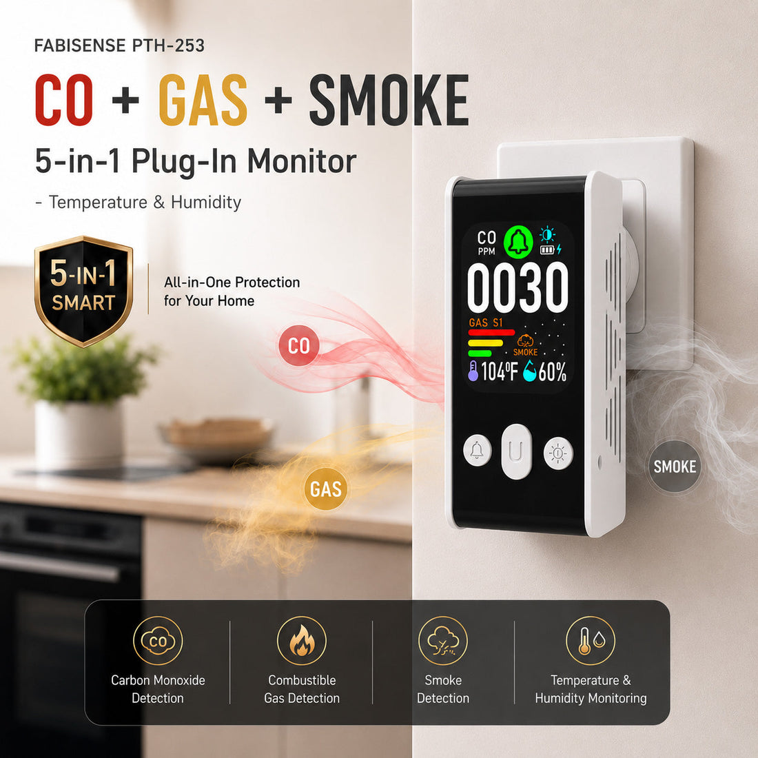 What Does a 5-in-1 CO, Gas & Smoke Monitor Do? A Practical Home Safety Guide