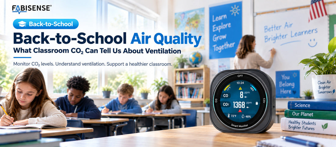 Back-to-School Air Quality: What Classroom CO₂ Can Tell Us About Ventilation