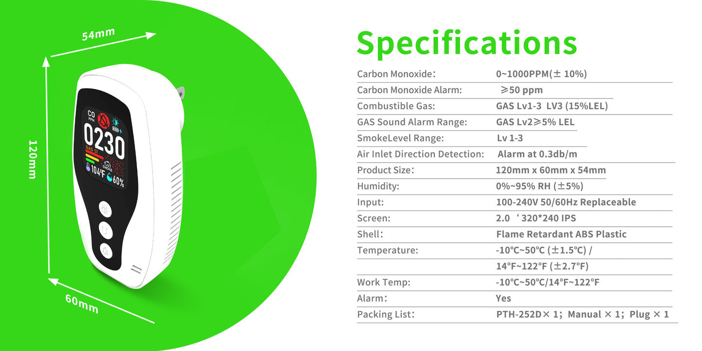 252 D Real Time Monitoring of Carbon Monoxide, Combustible Gas Detection, Smoke Detection, Reverse Compatible Socket,