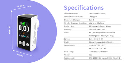 Carbon Monoxide detector, Smoke Monitoring, Temperature and Humidity Monitoring , Dual Mode Power Design