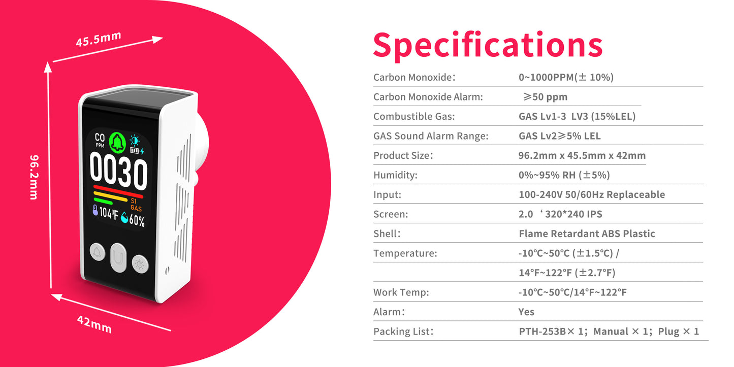 253 B Reverse Compatible Socket, Dual-Parameter Temperature and Humidity Monitoring