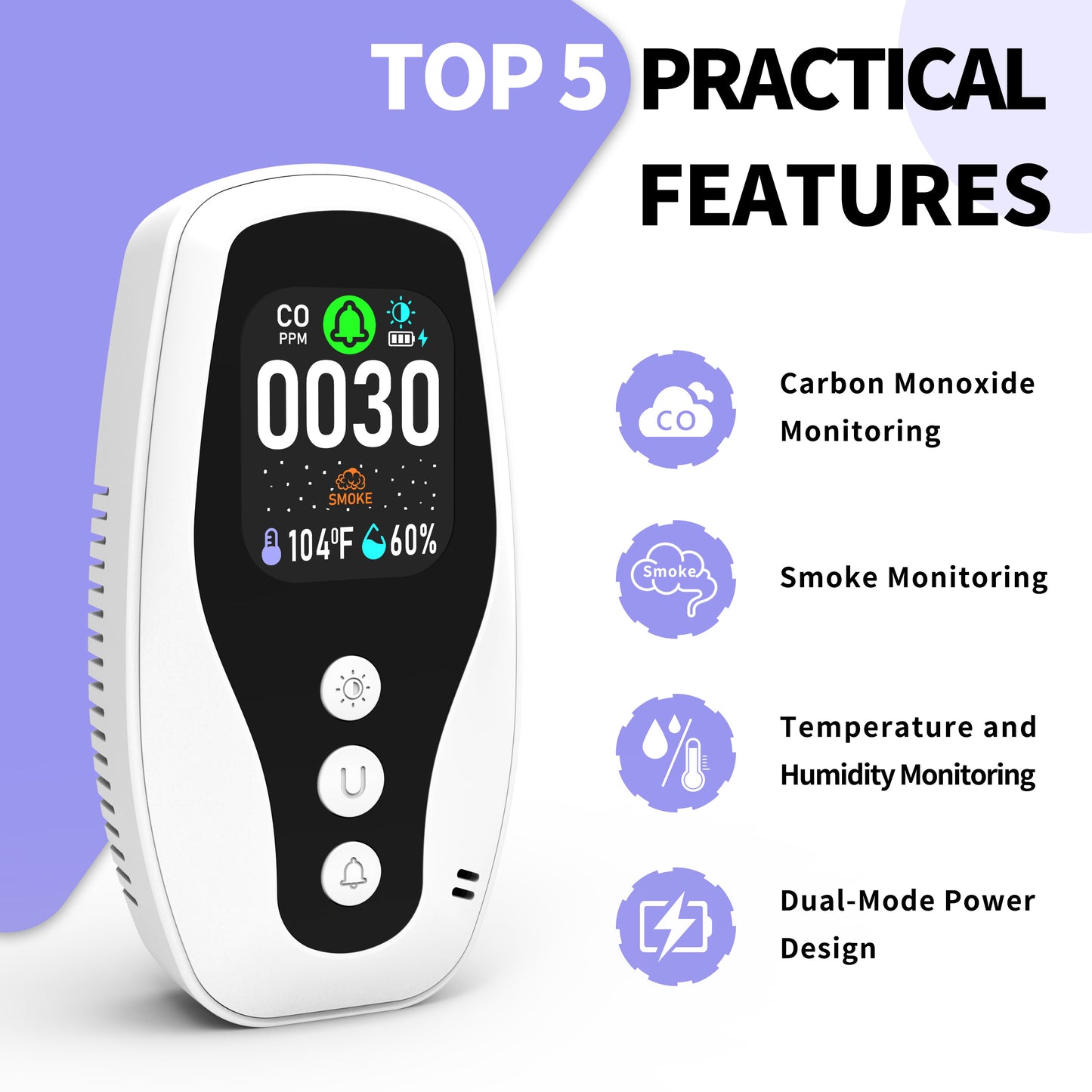 252 C Carbon Monoxide Monitoring System, Smoke Monitoring System, Temperature and Humidity Monitoring System,