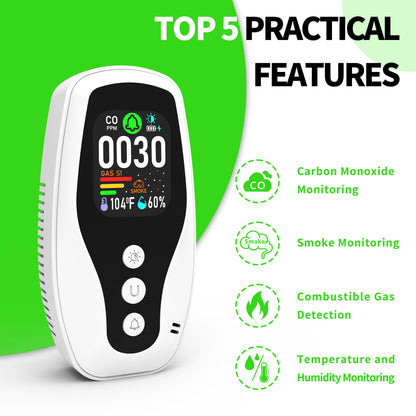 252 D Real Time Monitoring of Carbon Monoxide, Combustible Gas Detection, Smoke Detection, Reverse Compatible Socket,