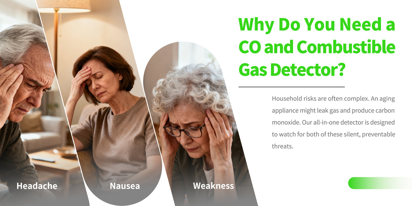 252 D Real Time Monitoring of Carbon Monoxide, Combustible Gas Detection, Smoke Detection, Reverse Compatible Socket,