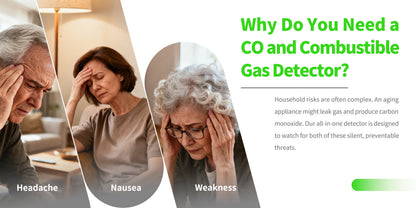 252 D Real Time Monitoring of Carbon Monoxide, Combustible Gas Detection, Smoke Detection, Reverse Compatible Socket,
