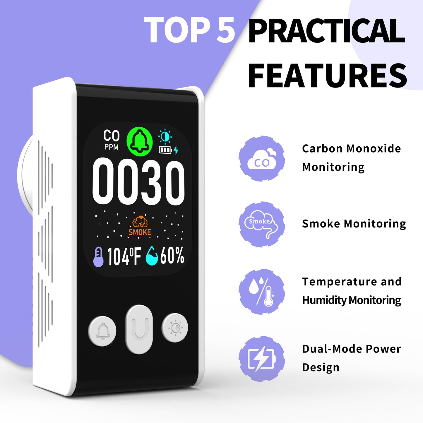 Carbon Monoxide detector, Smoke Monitoring, Temperature and Humidity Monitoring , Dual Mode Power Design