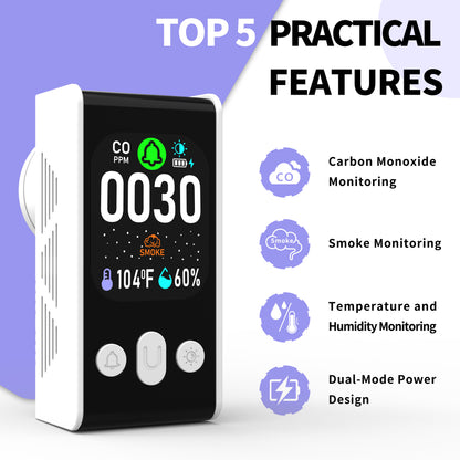Carbon Monoxide detector, Smoke Monitoring, Temperature and Humidity Monitoring , Dual Mode Power Design