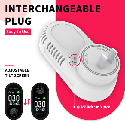 Protmex Carbon Monoxide Detector Plug in Wall, 3-in-1 Co Detector Monitor Air Quality with Temperature Humidity Sensor, Portable CO Meter Easy to Read & Install, for Home/Hotel/RV