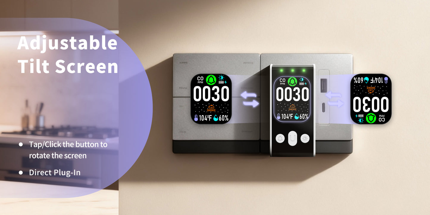 Carbon Monoxide detector, Smoke Monitoring, Temperature and Humidity Monitoring , Dual Mode Power Design
