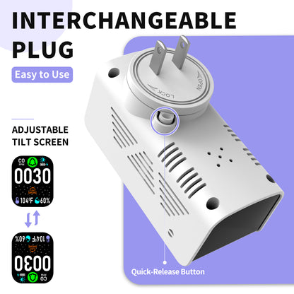Carbon Monoxide detector, Smoke Monitoring, Temperature and Humidity Monitoring , Dual Mode Power Design