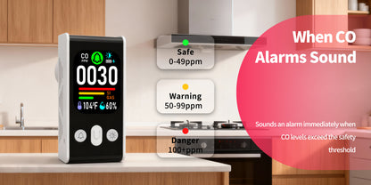253 B Reverse Compatible Socket, Dual-Parameter Temperature and Humidity Monitoring