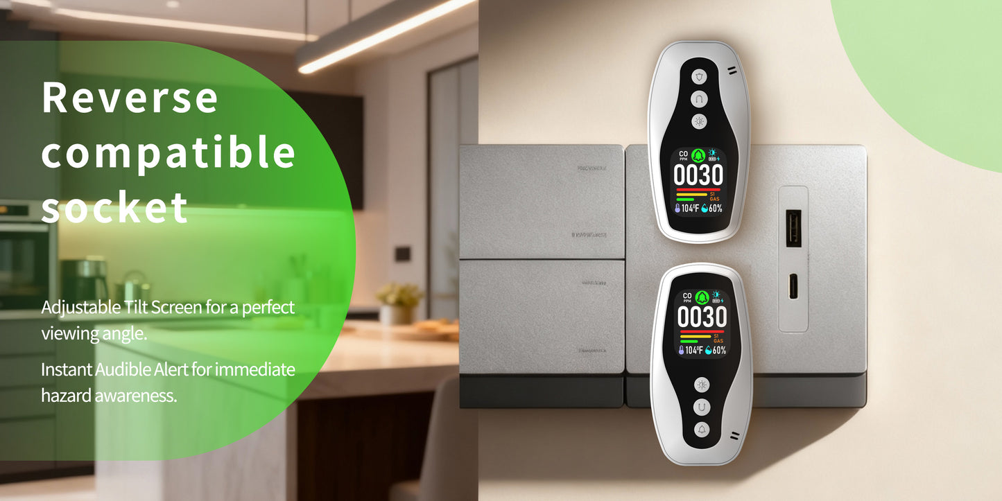 252 D Real Time Monitoring of Carbon Monoxide, Combustible Gas Detection, Smoke Detection, Reverse Compatible Socket,