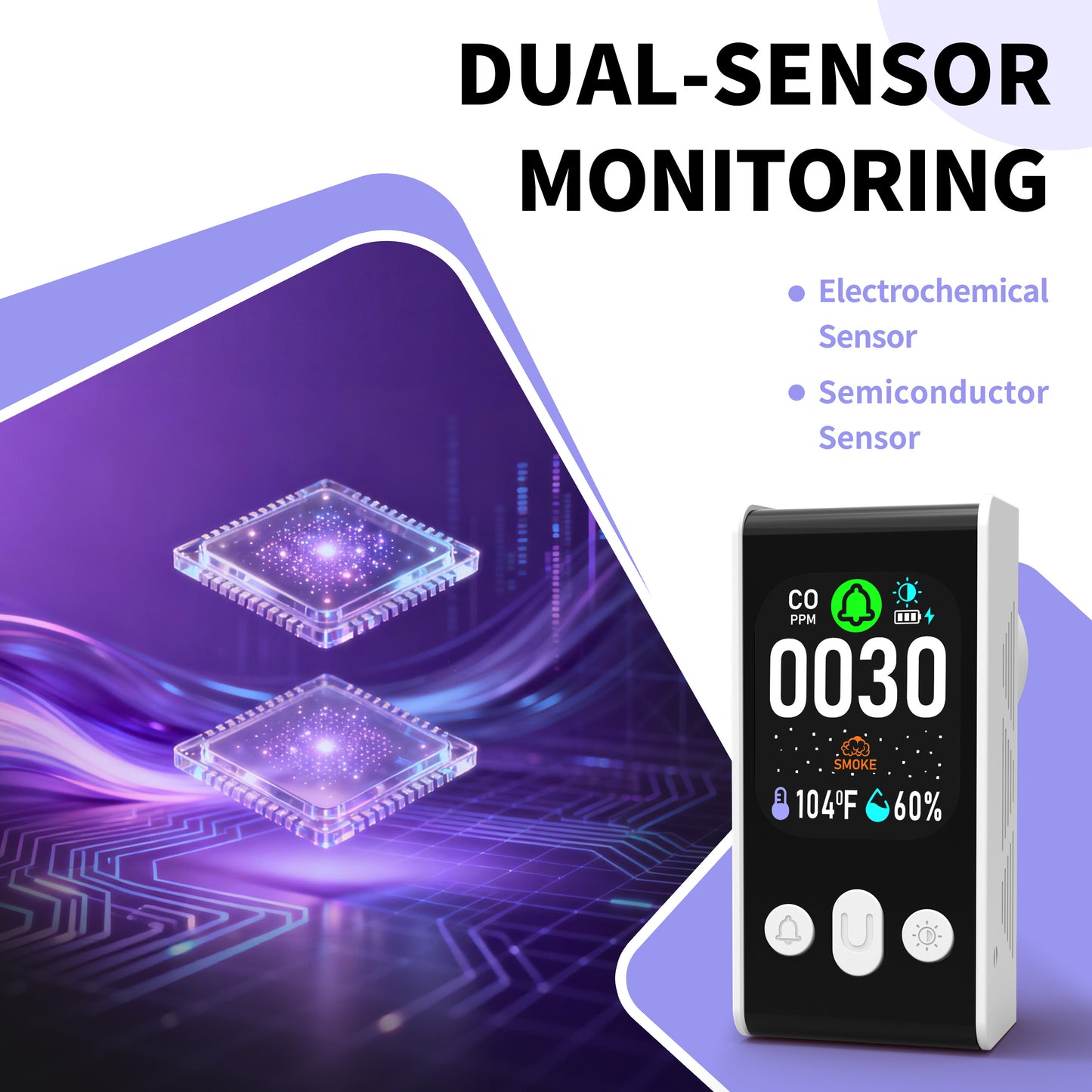 Carbon Monoxide detector, Smoke Monitoring, Temperature and Humidity Monitoring , Dual Mode Power Design