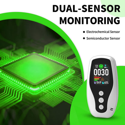 252 D Real Time Monitoring of Carbon Monoxide, Combustible Gas Detection, Smoke Detection, Reverse Compatible Socket,