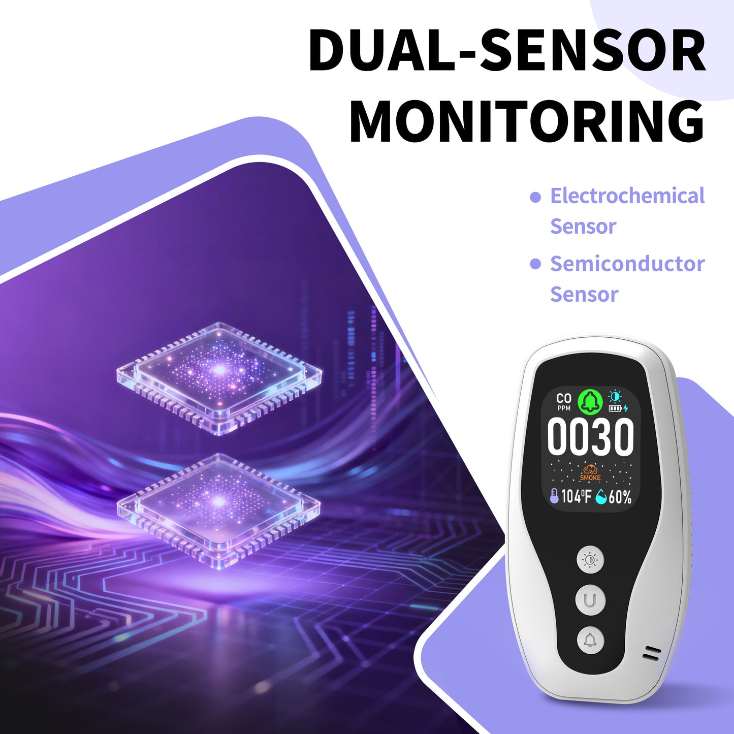 252 C Carbon Monoxide Monitoring System, Smoke Monitoring System, Temperature and Humidity Monitoring System,