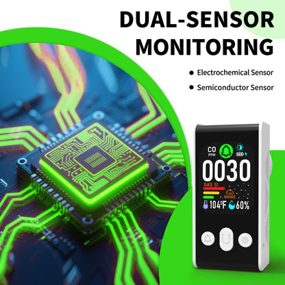 253 D Plug in All-in-One CO, Gas & Smoke Detector with battery backup Portable Real-Time Monitoring & Smart Socket alarm suitable for home & RVs and hotels