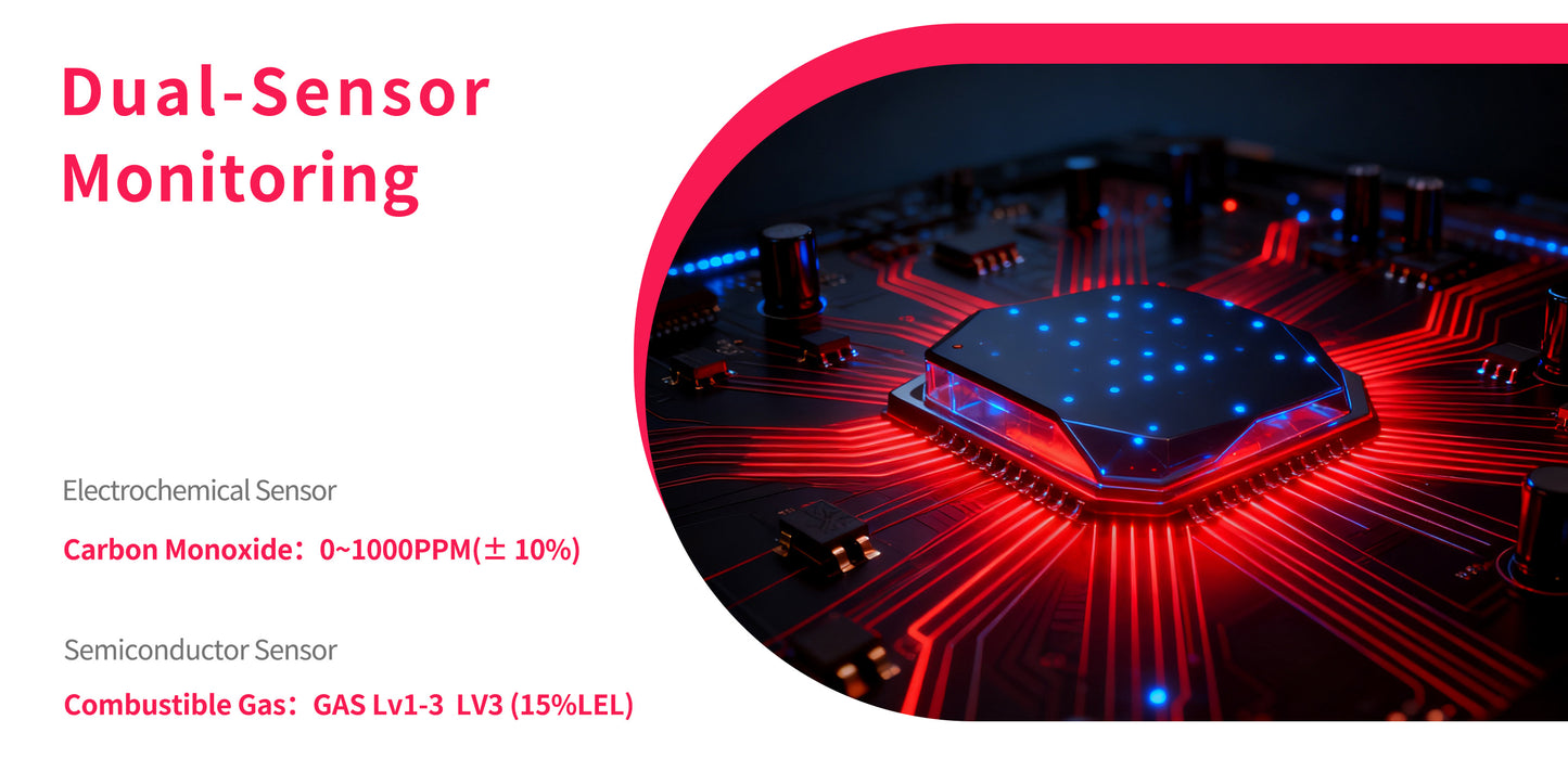 253 B Reverse Compatible Socket, Dual-Parameter Temperature and Humidity Monitoring