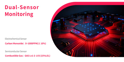 253 B Reverse Compatible Socket, Dual-Parameter Temperature and Humidity Monitoring