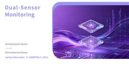 Carbon Monoxide detector, Smoke Monitoring, Temperature and Humidity Monitoring , Dual Mode Power Design