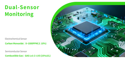 252 D Real Time Monitoring of Carbon Monoxide, Combustible Gas Detection, Smoke Detection, Reverse Compatible Socket,
