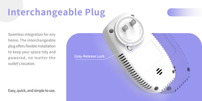 252 C Carbon Monoxide Monitoring System, Smoke Monitoring System, Temperature and Humidity Monitoring System,