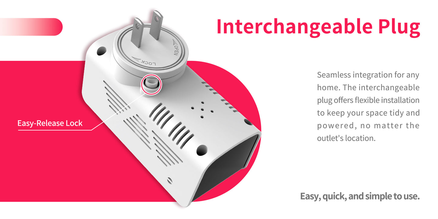 253 B Reverse Compatible Socket, Dual-Parameter Temperature and Humidity Monitoring