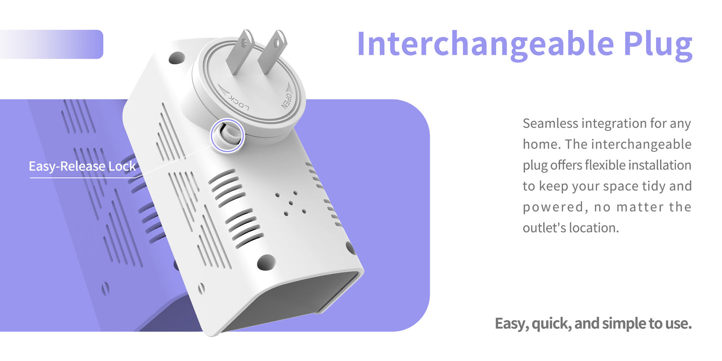 Carbon Monoxide detector, Smoke Monitoring, Temperature and Humidity Monitoring , Dual Mode Power Design
