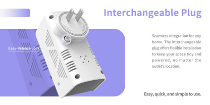 Carbon Monoxide detector, Smoke Monitoring, Temperature and Humidity Monitoring , Dual Mode Power Design