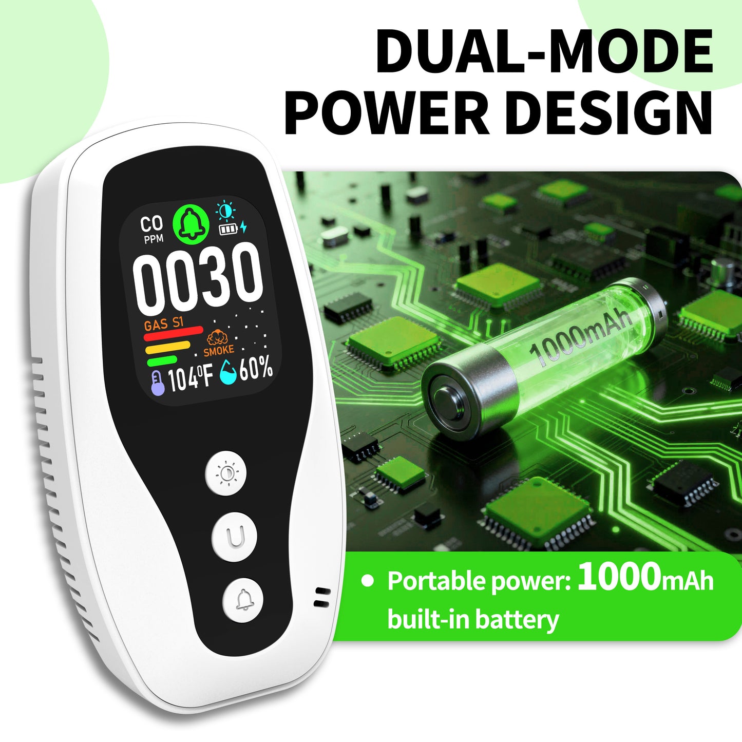 252 D Real Time Monitoring of Carbon Monoxide, Combustible Gas Detection, Smoke Detection, Reverse Compatible Socket,