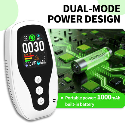 252 D Real Time Monitoring of Carbon Monoxide, Combustible Gas Detection, Smoke Detection, Reverse Compatible Socket,