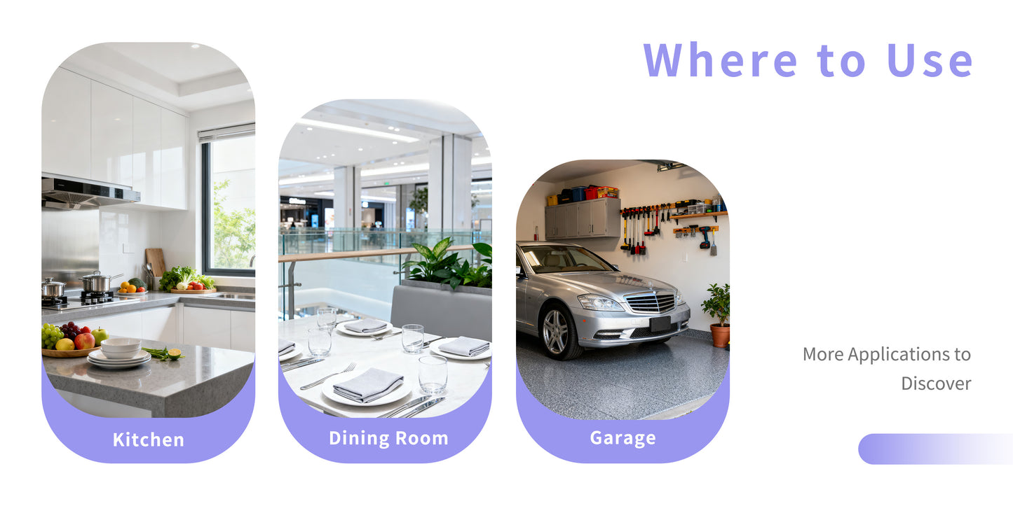 Carbon Monoxide detector, Smoke Monitoring, Temperature and Humidity Monitoring , Dual Mode Power Design