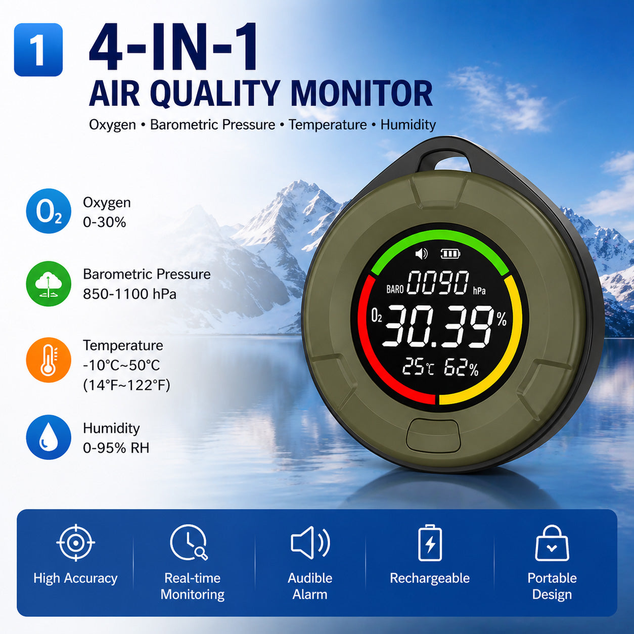 Protmex 4-in-1 Air Quality Monitor Oxygen Detector Barometric Pressure Temperature Humidity Digital Air Sensor with Real-Time Monitoring for Home, Office, Outdoor, Camping, Hiking Emergency