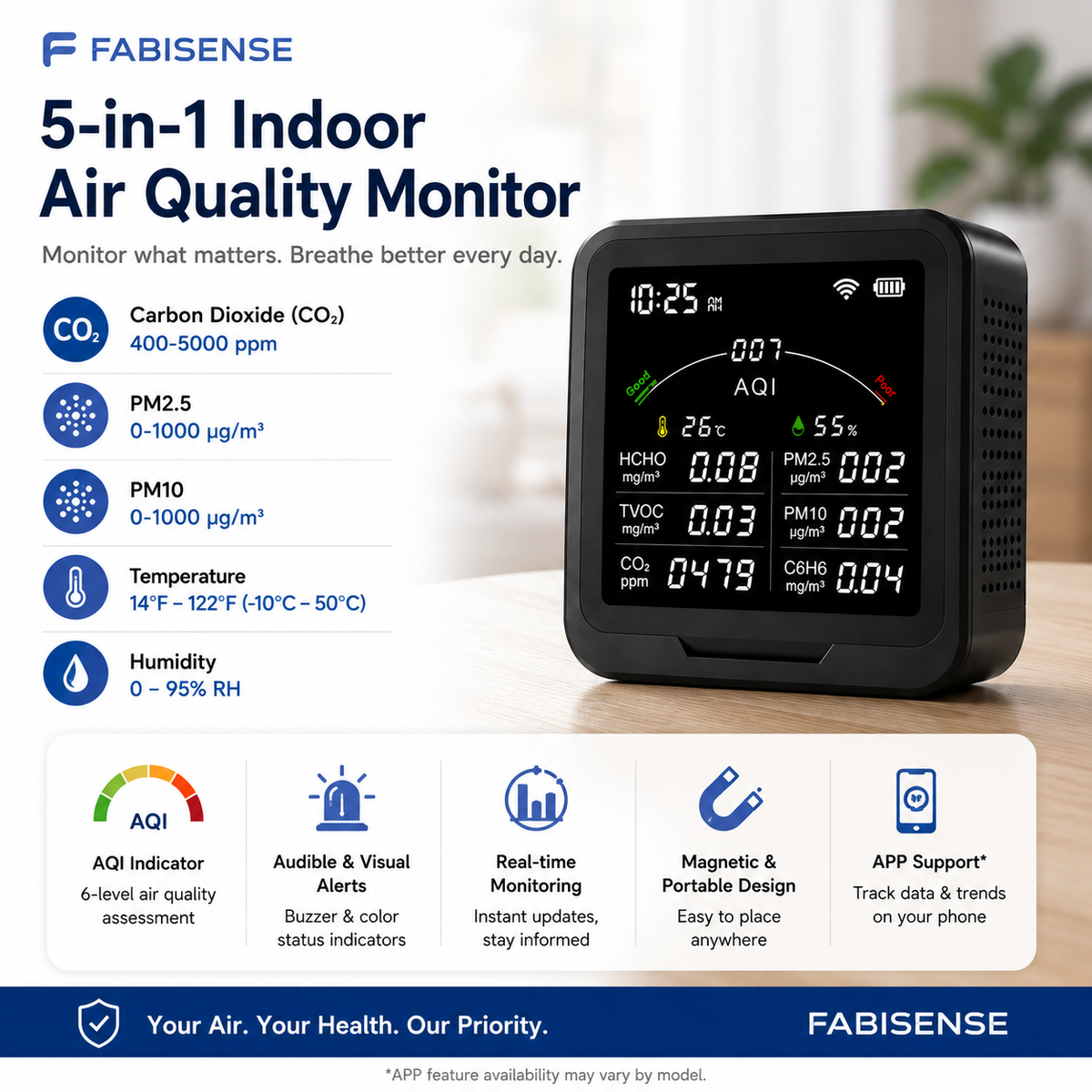 FABISENSE 9BW 室内空气质量监测仪，支持 CO₂、PM2.5、PM10、甲醛、TVOC 检测，具备温湿度监测功能，可选配 WiFi 及涂鸦 (Tuya) App。