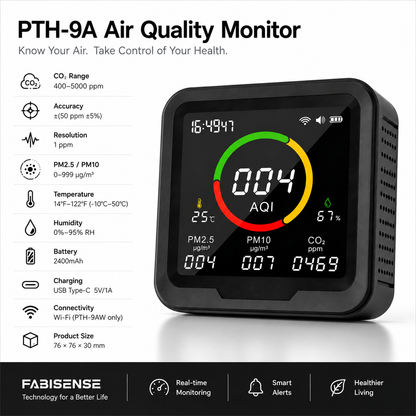 FABISENSE 9A /9AW 5-in-1 Air Quality Monitor, CO₂ PM2.5 PM10 Detector with Temperature, Humidity & Optional Wi-Fi App