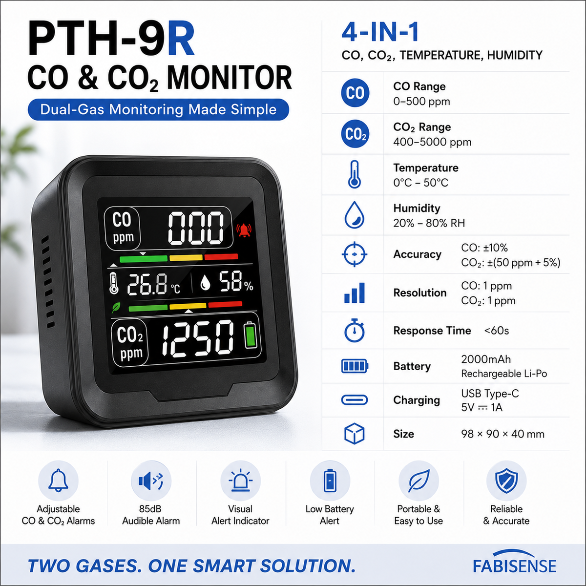 FABISENSE 9R 四合一 CO 及 CO₂ 检测仪，带温度、湿度、可调节警报及 2000mAh 可充电电池的一氧化碳监测仪