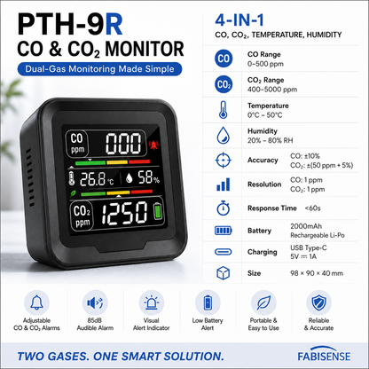 FABISENSE 9R 四合一 CO 及 CO₂ 检测仪，带温度、湿度、可调节警报及 2000mAh 可充电电池的一氧化碳监测仪