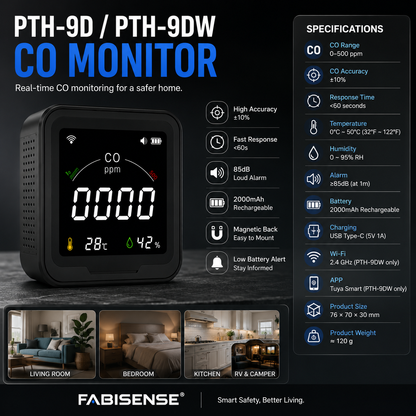 FABISENSE 9D / 9DW Portable CO Detector, Carbon Monoxide Monitor with Adjustable Alarm, Temperature Humidity & Wi-Fi Tuya Smart