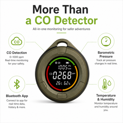 ABISENSE PTH-10D+ Portable CO Detector for Camping & RV with Barometric Pressure, Bluetooth App, Temperature & Humidity