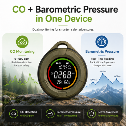 ABISENSE PTH-10D+ Portable CO Detector for Camping & RV with Barometric Pressure, Bluetooth App, Temperature & Humidity