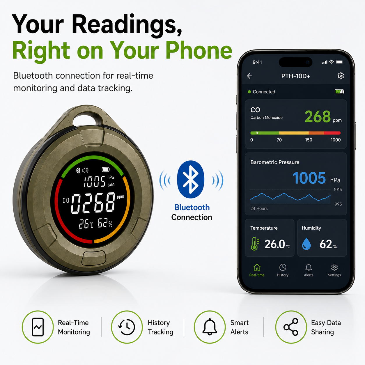 ABISENSE PTH-10D+ Portable CO Detector for Camping & RV with Barometric Pressure, Bluetooth App, Temperature & Humidity