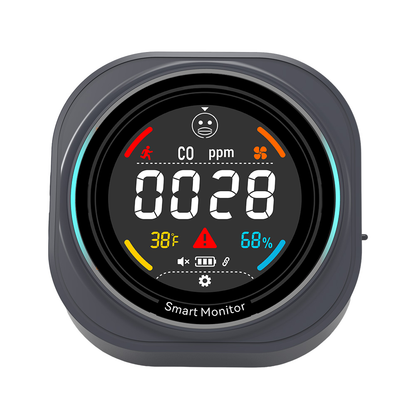 FABISENSE 281BW Portable WiFi Carbon Monoxide & CO₂ Monitor for Home, RV & Camping