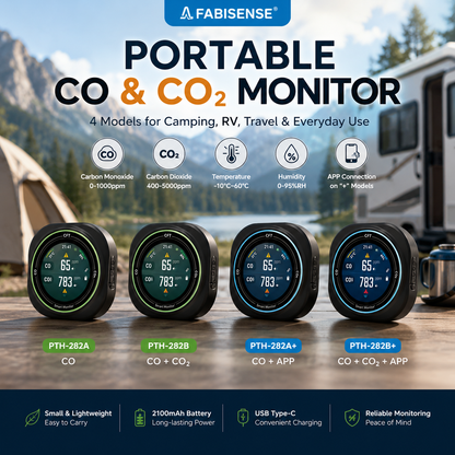FABISENSE 282 Portable CO & CO₂ Monitor with Alarm, Temperature & Humidity for Camping, RV & Travel