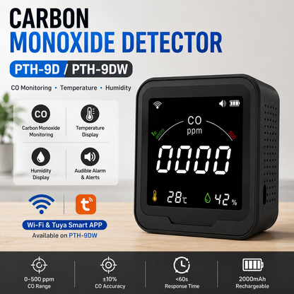 FABISENSE 9D / 9DW Portable CO Detector, Carbon Monoxide Monitor with Adjustable Alarm, Temperature Humidity & Wi-Fi Tuya Smart