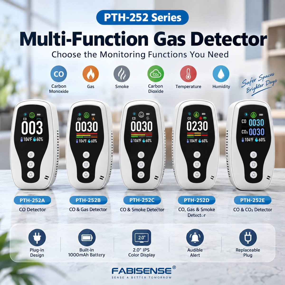 FABISENSE 五合一插电式一氧化碳、燃气和烟雾探测器 | 双电源 | 向下兼容 | 适用于家庭和房车