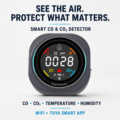 FABISENSE 281BW Portable WiFi Carbon Monoxide & CO₂ Monitor for Home, RV & Camping