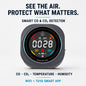 FABISENSE 281BW Portable WiFi Carbon Monoxide & CO₂ Monitor for Home, RV & Camping