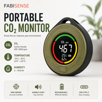 FABISENSE 10C Portable CO₂ Monitor – NDIR Carbon Dioxide Detector with Temperature, Humidity & Audible Alert for Home, Office, RV & Travel